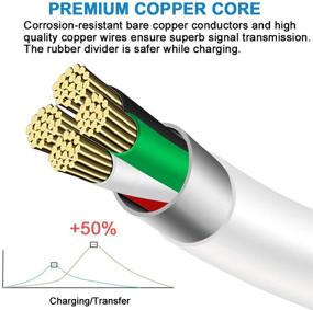 img 1 attached to Андроид Зарядный кабель MicroUSB белого цвета