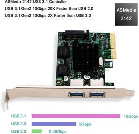 img 3 attached to 🔌 LinksTek Плата PCI Express USB 3.1 - Ультра-скорость 10 Гбит/с, 2 порта типа A, контроллер хоста ASMedia 2142, умное распределение питания