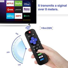 img 1 attached to Замена кнопок пульта дистанционного управления для телевизора TCL ROKU на канал Netflix