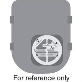 img 1 attached to 🔑 Stens 430-220 Delta Ignition Switch: Top-Quality Performance and Reliability