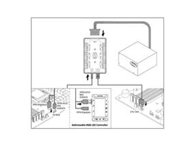 img 3 attached to 🌈 Cooler Master MASTERFAN ARGB/PWM Hub - 6-Port Addressable RGB Lighting with PWM (1-to-6 ARGB PWM Hub)