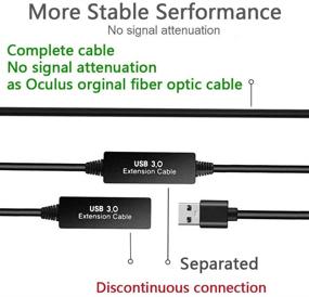 img 2 attached to 🔌 16фт Oculus Link кабель, DHH USB 3.2 Gen1, USB C к A, Кабель для передачи данных высокой скорости и быстрой зарядки для гарнитуры Quest 2 и Oculus Quest, совместимый с игровым ПК...