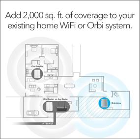 img 3 attached to NETGEAR Orbi Voice Smart Speaker & WiFi Mesh Extender with Amazon Alexa Built-in (RBS40V) for Seamless WiFi Coverage and Voice Control Integration