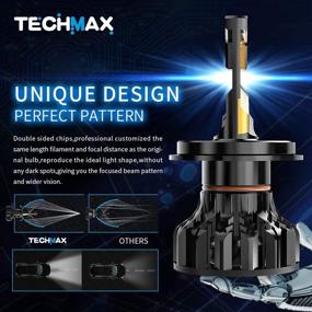 img 2 attached to 🔆 Лампа TECHMAX H4 LED, 9003 12000LM 72W 6500K Ксеноново-белый Комплект для преобразования - Супер яркий, настраиваемый угол луча, замена галогенной лампы