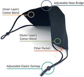 img 2 attached to Breathable Washable Adjustable Anti Dust Protection