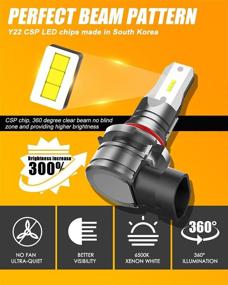 img 1 attached to 💡 Auxbeam 9005 LED Bulb Fanless Z6 Series: 300% Brightness, 6500K Cool White (Pack of 2)