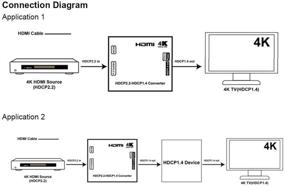 img 1 attached to 🔌 Monoprice 115242 Blackbird 4K Pro HDCP Converter, HDMI 2.2 to 1.4, Black - Enhanced SEO