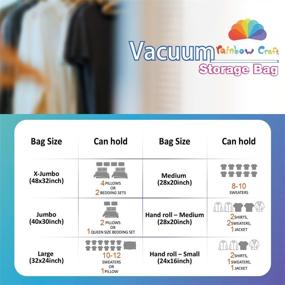 img 3 attached to 🛏️ Maximize Closet Space with Rainbow Craft 18-PACK Vacuum Storage Bags - Ultimate Storage Solution for Clothes, Pillows, and Blankets - Includes 12 Space Bags and 6 Hand Roll Bags