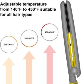 img 2 attached to 🔥 Prizm 1-inch Hair Straightener and Curler: Professional Ceramic Tourmaline Styling Tool with Nano Ions, Dual Voltage, Adjustable Temperatures Up to 450°F