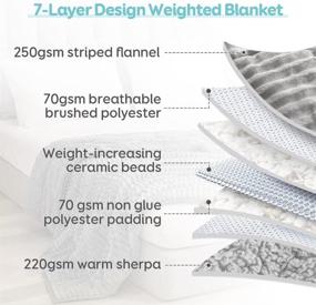 img 2 attached to Ultra Cozy Sherpa Weighted Blanket 15 lbs - Topblan Fleece Heavy Blanket, Super Soft Washable Blanket for Fast Sleep, Adult Size 60x80 Inch, Grey