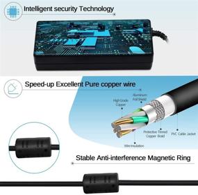 img 1 attached to Adapter Charger ADP 65JH EXA0703YH ADP 65GD