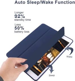 img 1 attached to Protective Generation Wireless Charging Compatible Tablet Accessories