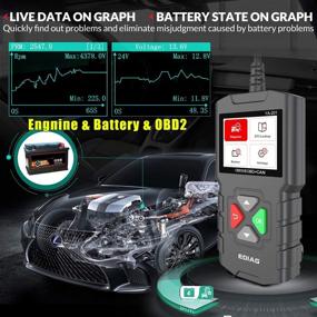 img 3 attached to 🔍 EDIAG YA201 2021 Enhanced OBD2 Scanner: Full OBDII Functionality, 10 Modes Engine Fault Code Reader, Mode 6, O2 Sensor & Battery Test - Diagnostic Scan Tool for All 1996 & Newer Cars
