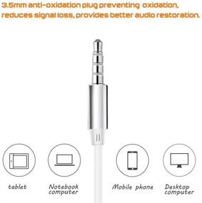 img 1 attached to Headphones Microphone FindTop Isolating Interface