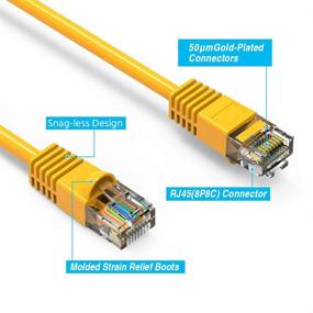 img 1 attached to IMBAPrice - Cat6 RJ45 Snagless Ethernet Patch Cable In Yellow (1 Feet) - 10 Pack