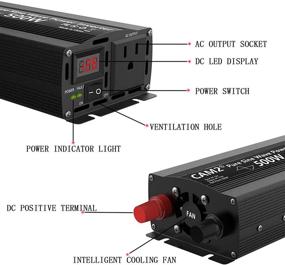 img 3 attached to CAM2 500W Pure Sine Wave Power Inverter，Peak Power 1000W， DC 12V To 110V AC With 1AC Outlet And 1 LED Display