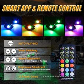 img 2 attached to 🚦 BEATTO 4 Pods RGB LED Rock Light Kits: Ultimate Control with Brake, Turn, Remote, and Simultaneous APP Access