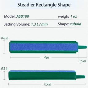img 1 attached to Pawfly Release Airstones Aquarium Hydroponics