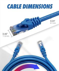 img 2 attached to 🔌 Enhanced Cat6 Ethernet Cable for High-Speed Internet - 20 Feet