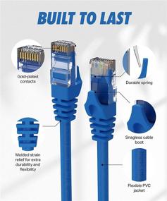 img 3 attached to 🔌 Enhanced Cat6 Ethernet Cable for High-Speed Internet - 20 Feet