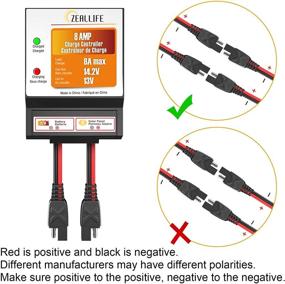 img 1 attached to ZEALLIFE 8A Solar Panel Charge Controller: Battery Regulator for 12V Solar Battery Charger, Maintainer and Power Kit, Ensuring Safe Protection for 12 Volt Batteries