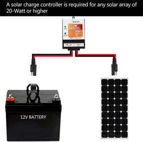 img 3 attached to ZEALLIFE 8A Solar Panel Charge Controller: Battery Regulator for 12V Solar Battery Charger, Maintainer and Power Kit, Ensuring Safe Protection for 12 Volt Batteries