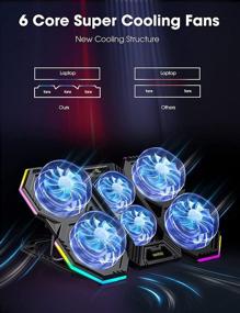 img 3 attached to Enhance Gaming Performance with RGB Laptop Cooling Pad: 6 Quiet Fans, Adjustable Height, and Dual USB Ports for 11-17.3 Inch Laptops (Includes Extra iPad/Phone Stand)