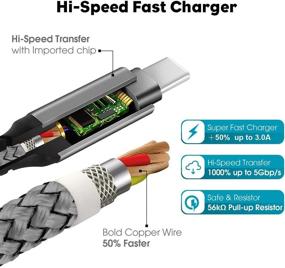 img 1 attached to High-Speed WGGE Metal USB C 3.1 Type-C Cable - 10ft Nylon Braided Fast Charger 🔌 for MacBook Pro, HTC 10, LG G5 V20, Nintendo Switch, Nexus 6P/5X, Google Pixel & More