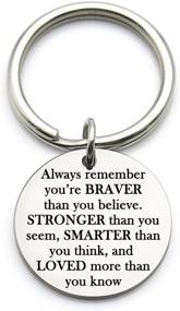 img 4 attached to 🎒 XYBAGS Titanium Inspirational Encouragement Reminder