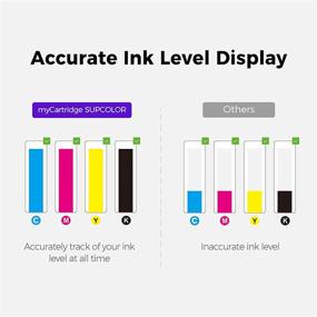 img 2 attached to 🖨️ myCartridge SUPCOLOR Remanufactured Ink Cartridge Replacement for HP 962XL, Compatible with OfficeJet 9010, 9015, 9018, 9029, 9028, 9027, 9026, 9025, 9020, 9012 Printer Ink (Black, Cyan, Magenta, Yellow, 4-Pack)