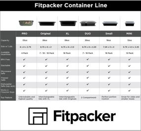 img 3 attached to Fitpacker Meal Prep Containers Compartment