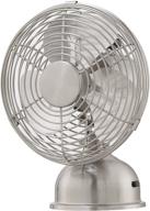 🌀 fanimation fp6272bn junior breeze - ultra-compact 5 inch fan - brushed nickel логотип