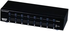 img 2 attached to Monoprice 104085 Switcher Amplifier Multiplier