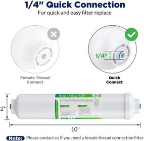 img 1 attached to Membrane Solutions Refrigerator Replacement Cartridge 10 Pack