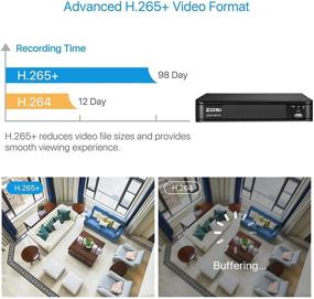 img 1 attached to ZOSI 1080P H.265+ Home Security Camera System: 8 Channel DVR 📹 with 4 Dome Cameras, Night Vision & Remote Access (No Hard Drive)