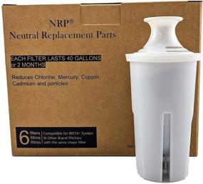 img 4 attached to 🔄 NRP High-Quality Pitcher Filter Replacement for Optimal Performance