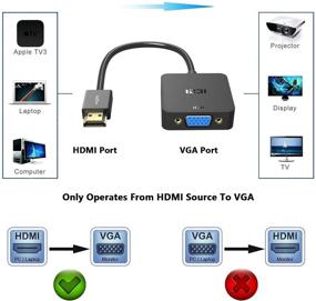 img 3 attached to 🔌 HDMI to VGA Adapter, ICZI Gold-Plated HDMI to VGA Converter for 1080P@60Hz Monitor, Computer, Desktop, Laptop, PC, Projector, HDTV, Chromebook, Raspberry Pi, Roku, Xbox, and More - Black