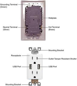 img 1 attached to Декоративное защищенное от несанкционированного доступа дуплексное зарядное устройство