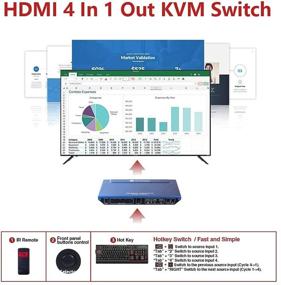 img 3 attached to Переключатель HDMI 2.0 KVM с горячей клавишей, 4 в 1 - AV доступ 4K60hz, 2K144Гц, 1080p120Hz, HDR10, HDCP 2.2, Пульт дистанционного управления, Микрофон/аудио выход - USB 2.0 для обмена мышью и клавиатурой с 4 ПК