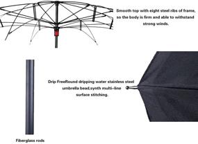 img 2 attached to ☔️ Inverted Windproof Waterproof Umbrellas with Umbrella