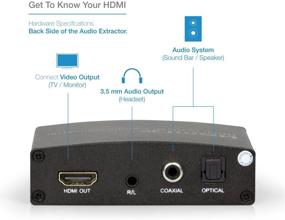 img 1 attached to Экспертный HDMI аудио-экстрактор, 4K/2K, HDMI 1.4, Коаксиальный/Оптический (SPDIF/Toslink)/3.5мм стерео-разъем - сплиттер для HDMI видео + цифрового/аналогового аудиовыхода
