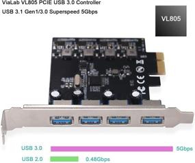 img 3 attached to LinksTek Speed Builds Distribution Technology No PCIE U304A