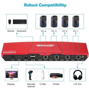 img 2 attached to TESmart HDMI 4K Ultra HD 4X1 HDMI KVM Switch 3840X2160@60Hz 4:4:4 With 2 Pcs 5Ft KVM Cables Supports USB 2