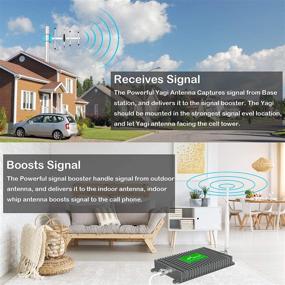 img 2 attached to Cell Phone Amplifier Signal Booster Home 4G LTE Band 13/12/17 Verizon AT&Amp