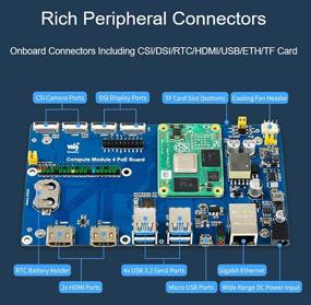 img 1 attached to Waveshare CM4 PoE Mini-Computer Includes Compute Module 4 PoE Board And Metal Case With Cooling Fan (No CM4)