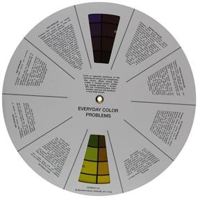 img 1 attached to Soft N Style Color Wheel