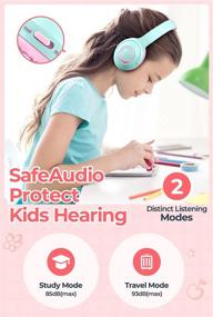 img 2 attached to 🎧 E5 Kids Bluetooth 5.0 Wireless Headphones with Microphone, Over Ear Volume Control, 85dB/93dB Limit, 40H Playtime, Sharing Function, for School, iPad, Tablet, Boys, Girls