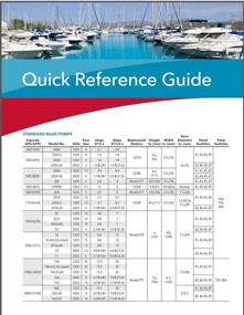 img 2 attached to 25SA Electronic Sensing Bilge Pump - 500 GPH Rule