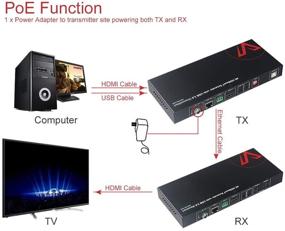 img 1 attached to 🔌 AV Access HDMI USB Extender(HDBaseT) KVM: Дальнедействующий 4К 60 Гц 1080р 120 Гц по Cat5e/6a, порты USB2.0, нет потери сигнала, низкая задержка