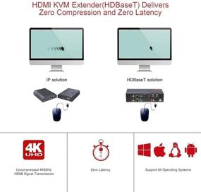 img 3 attached to 🔌 AV Access HDMI USB Extender(HDBaseT) KVM: Дальнедействующий 4К 60 Гц 1080р 120 Гц по Cat5e/6a, порты USB2.0, нет потери сигнала, низкая задержка